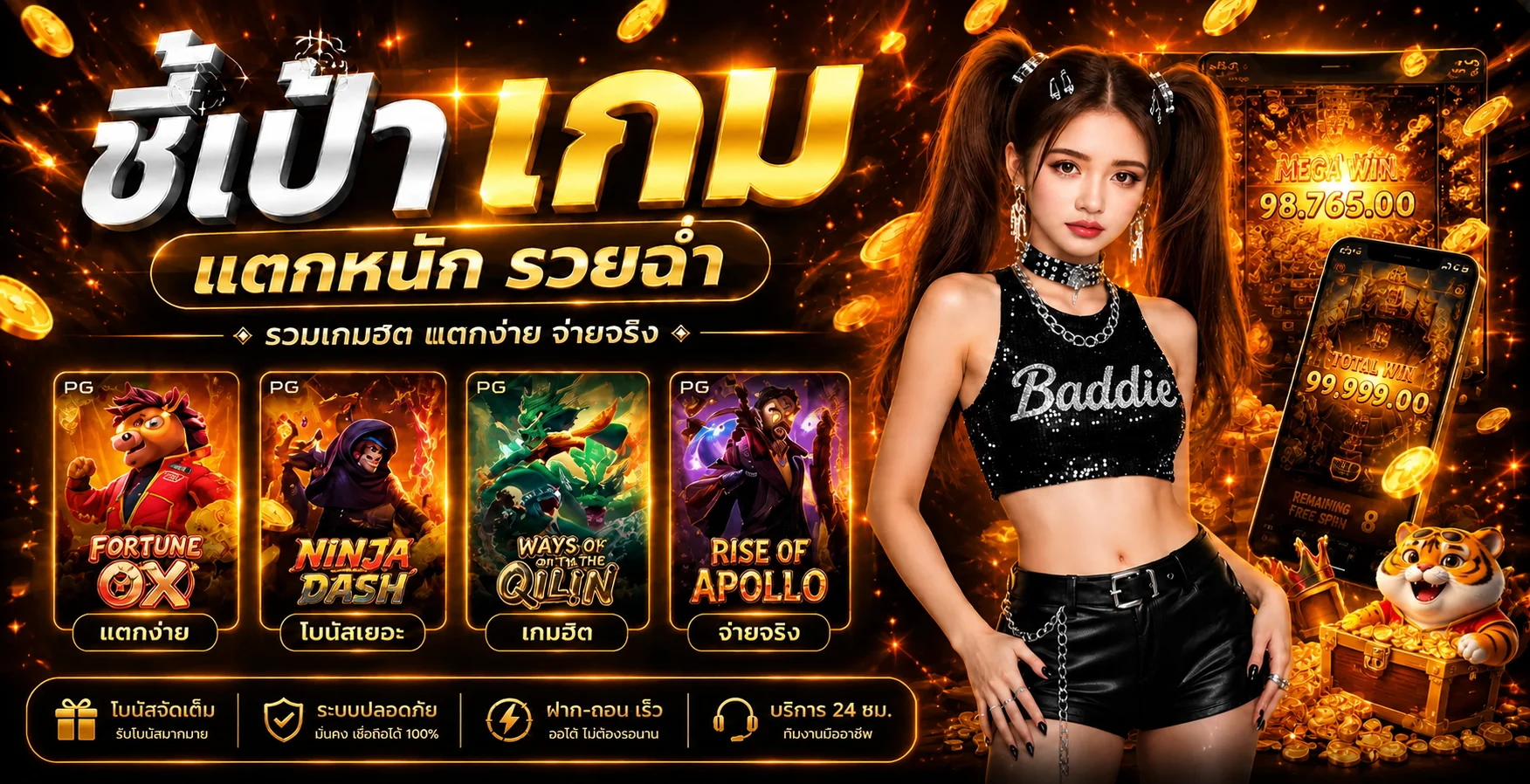 ภาพรวมเกมสล็อต PG และบริการ SUPERHENG1688 บนมือถือ